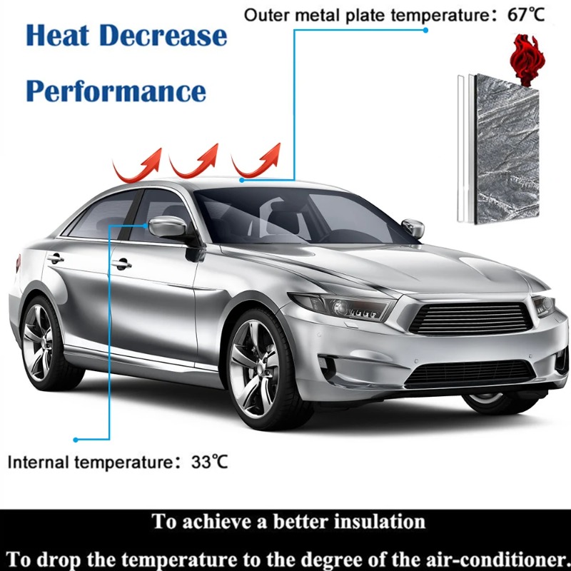 Auto Geluidsisolatie Deadening - Eva Foam Sheet recensie en prijs